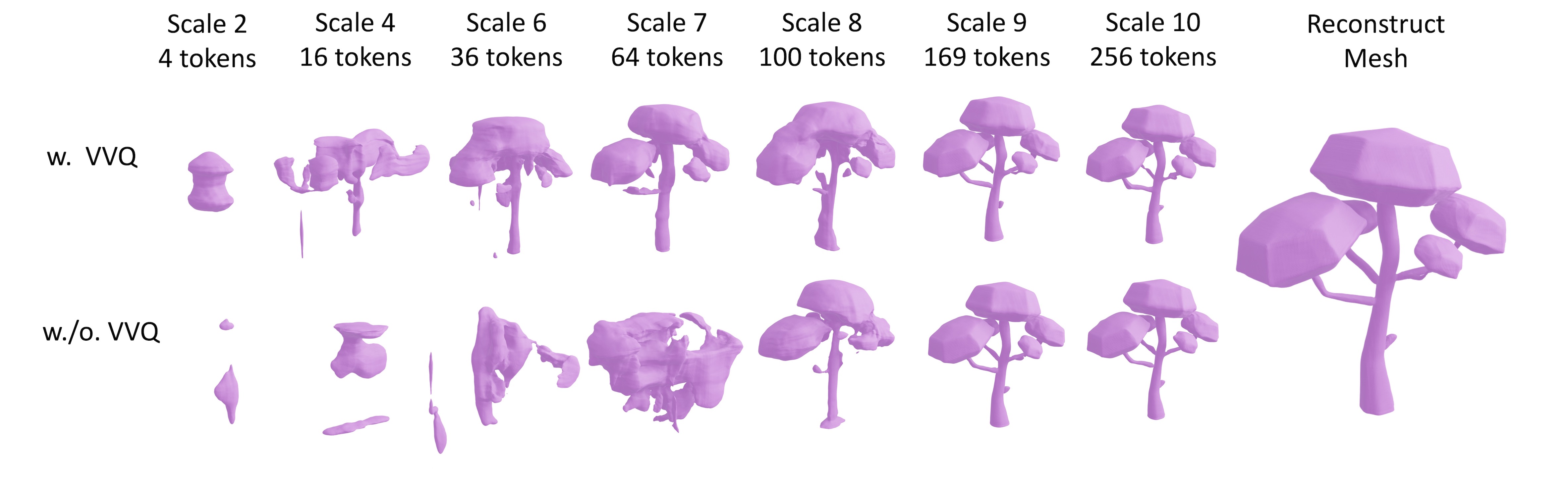 Methodology Image